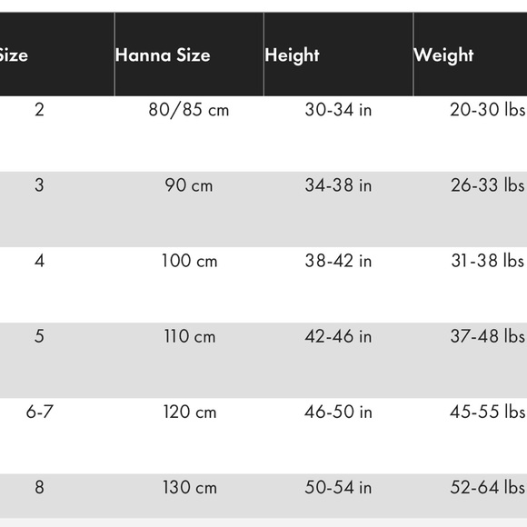 Hanna Andersson Gray Ruffle Dress - Picture 6 of 6